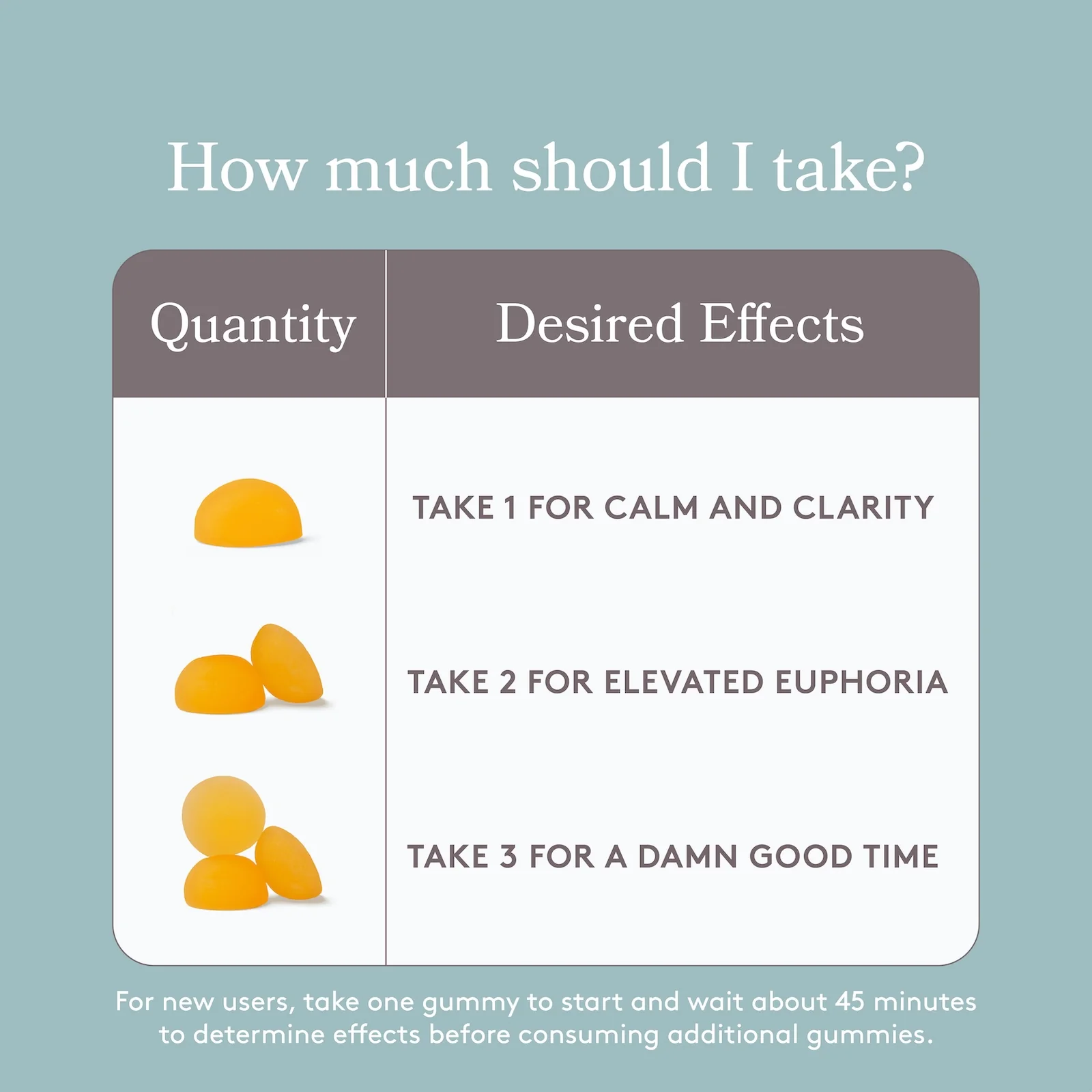 The Relax Gummies - Image 4
